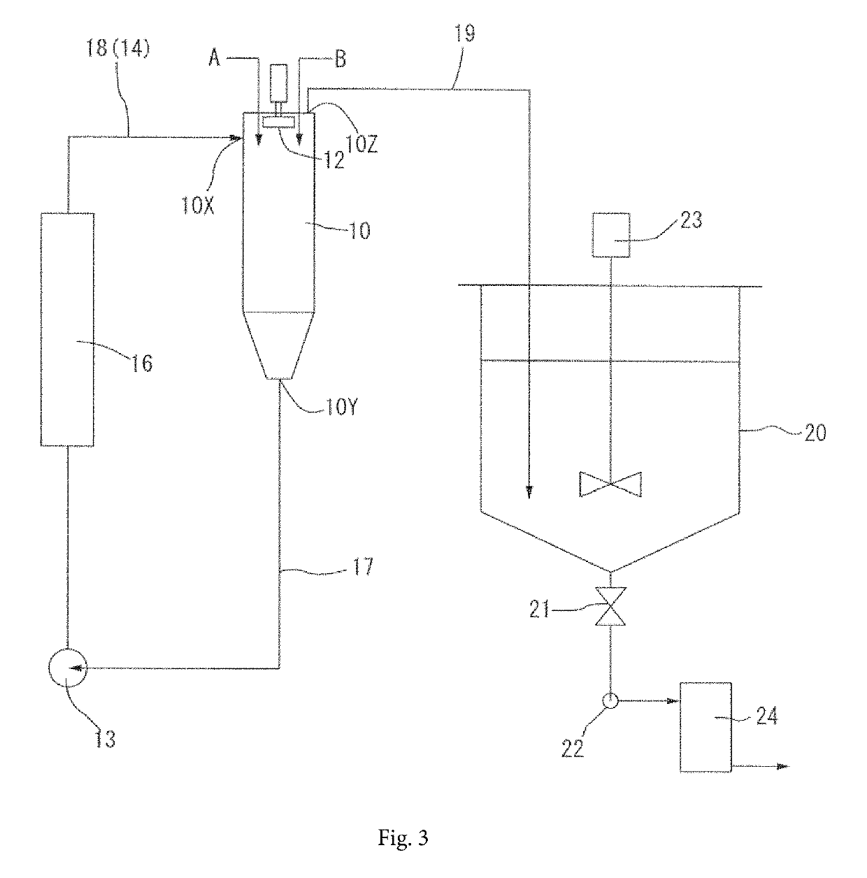 Device for producing particles and method for producing particles