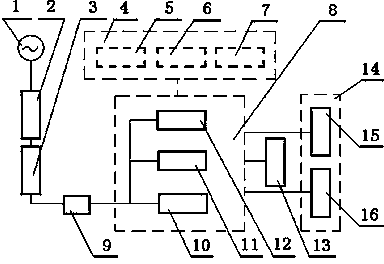 Intelligent type opening multifunctional power electronic experimental device