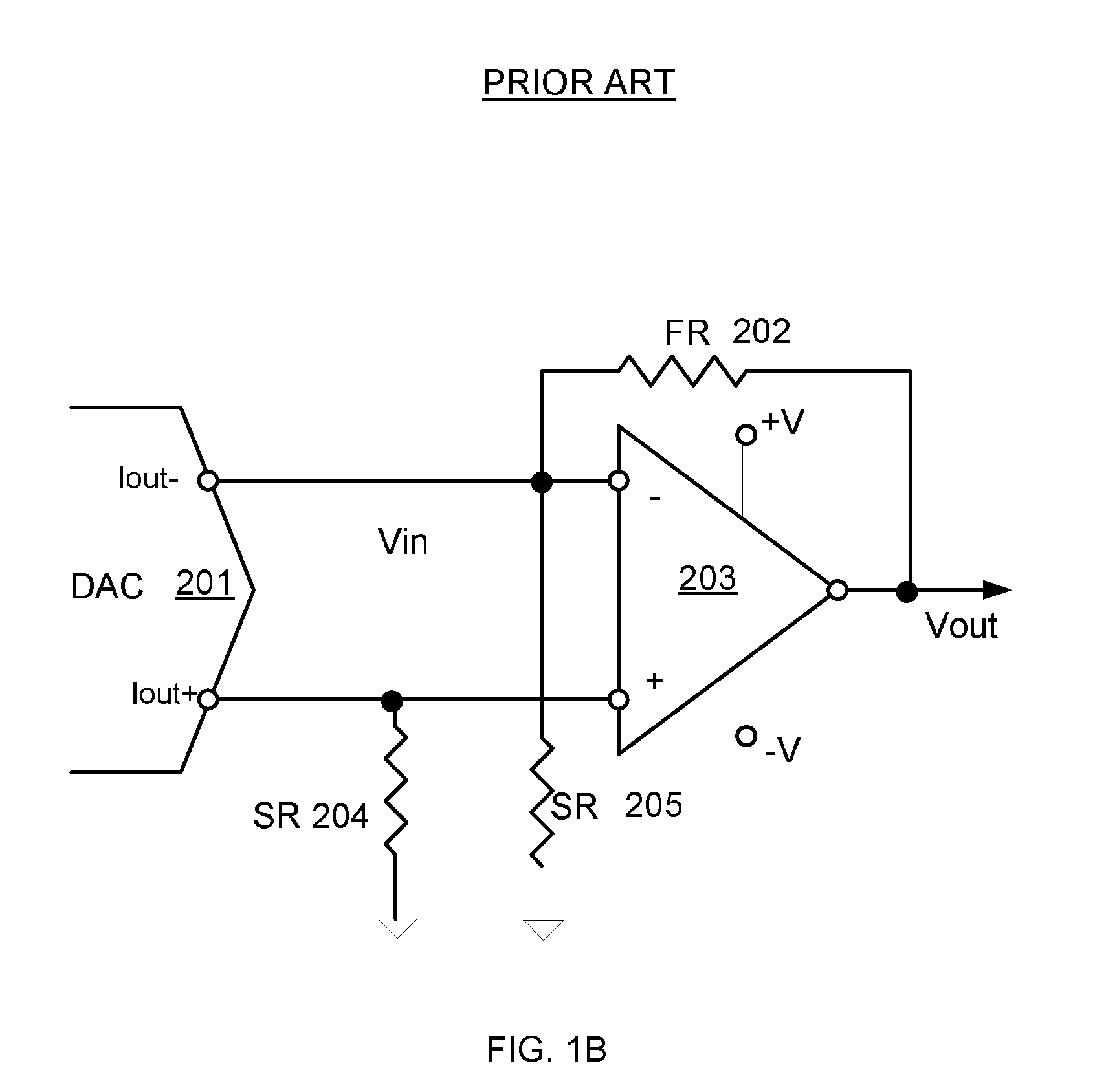 Dynamic gain switching digital to analog converter