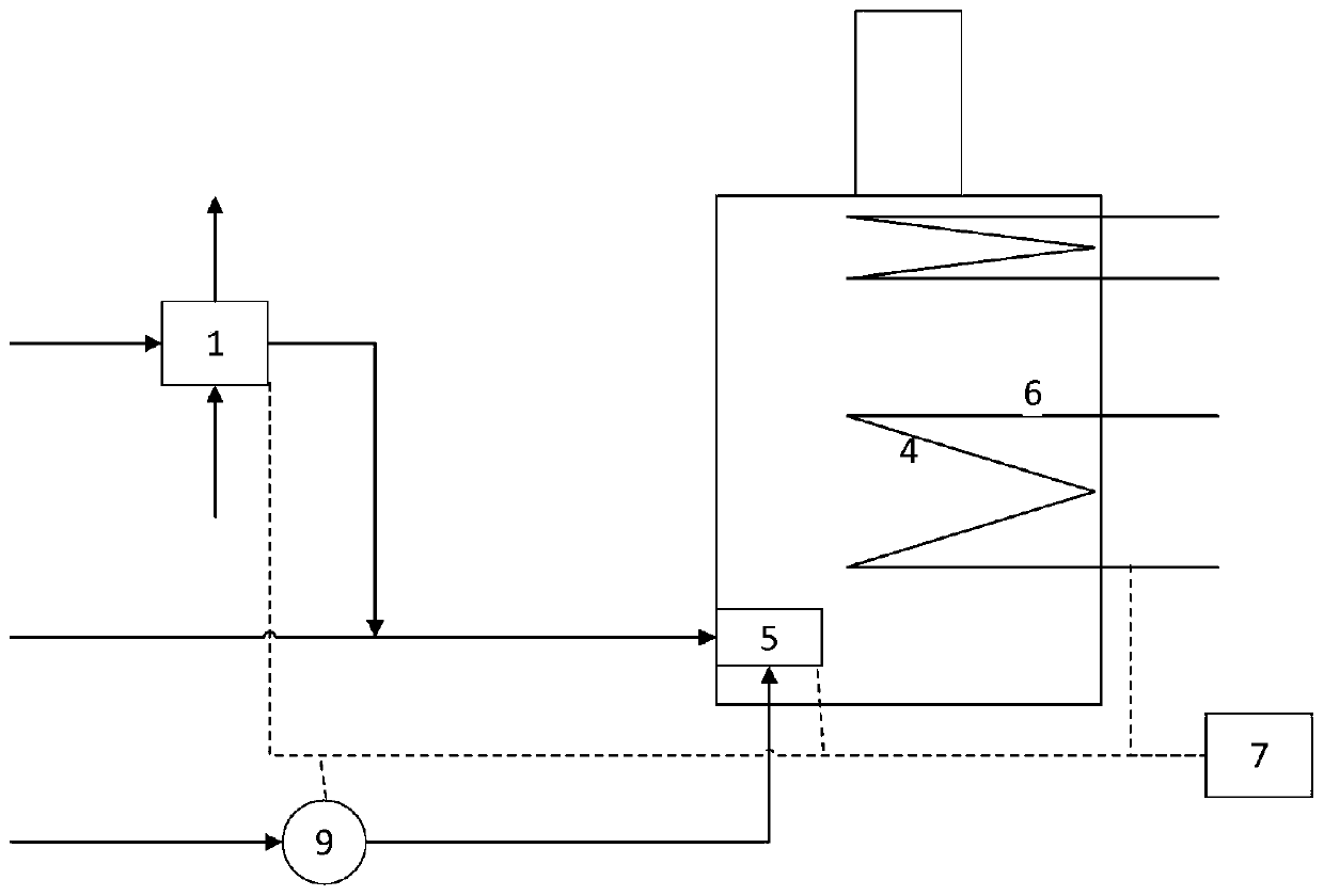 A kind of ammonia combustion control method and ammonia combustion device