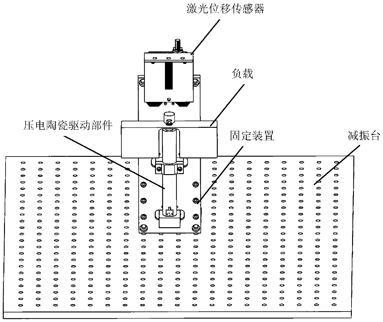 Robust adaptive control method for piezoelectric ceramic driving component in variable load environment