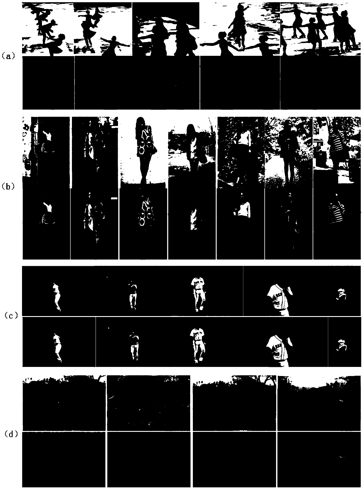 Image object co-segmentation method guided by local shape transfer