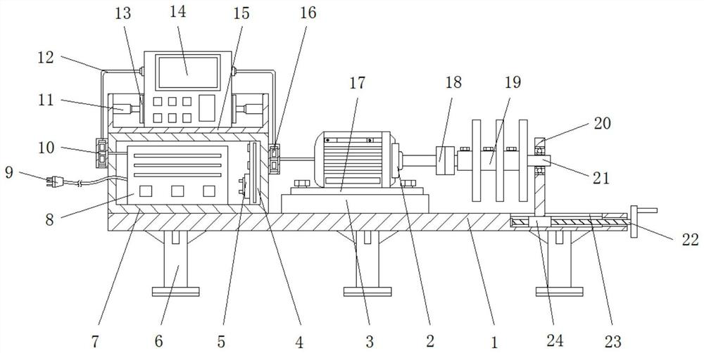 Motor variable frequency driver aging test device and test method thereof