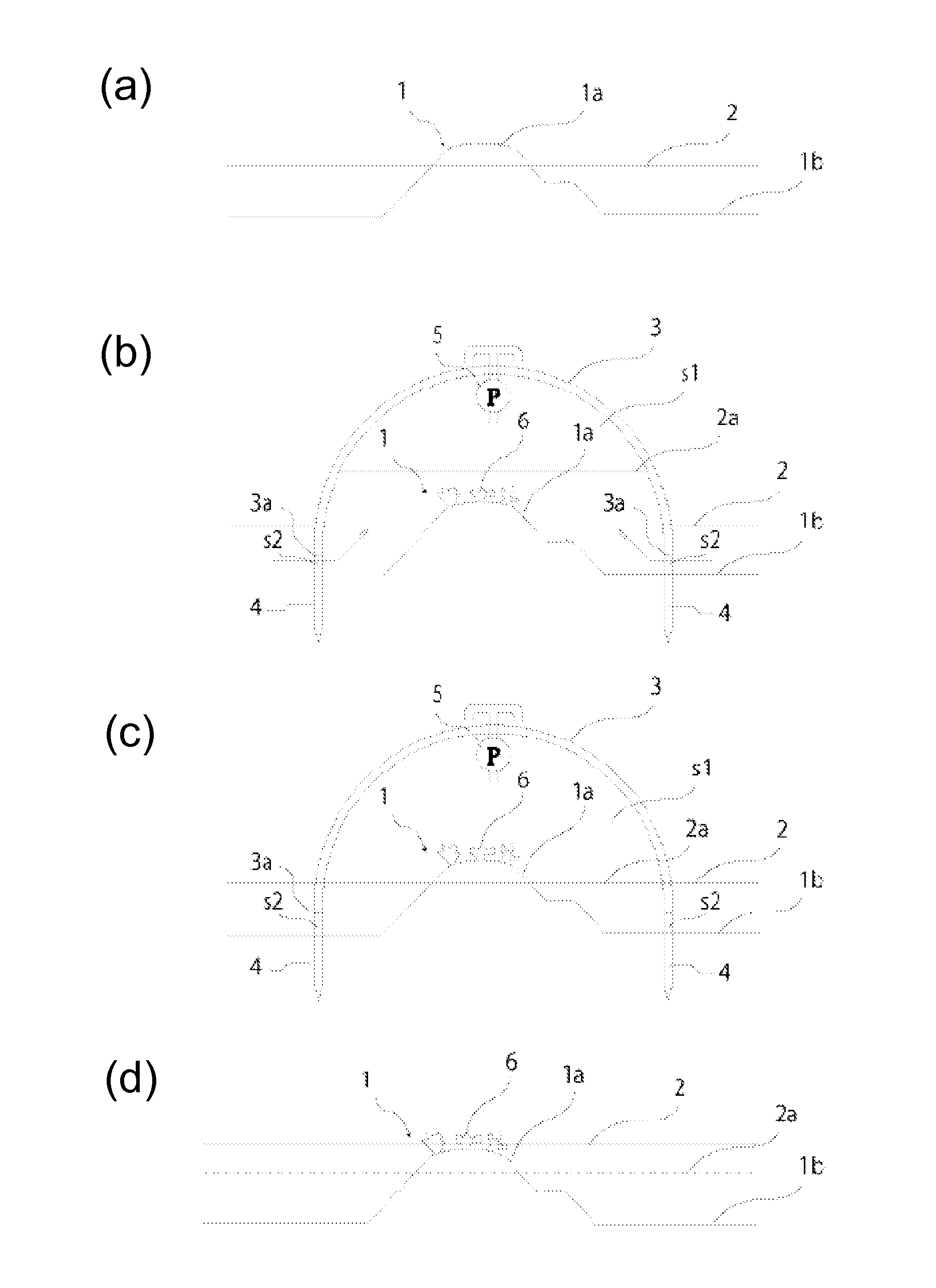 Method for developing land