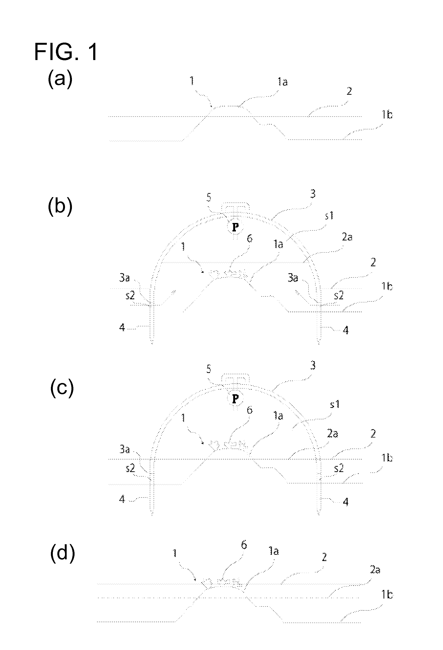 Method for developing land