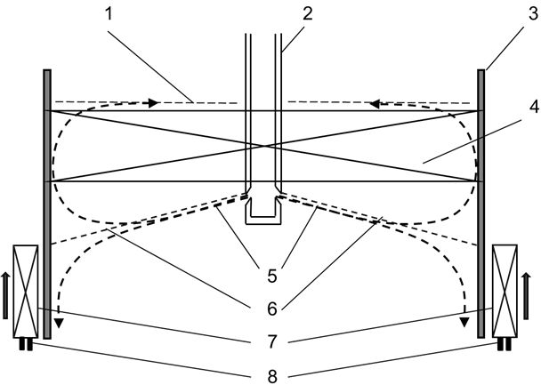 Electromagnetic Control Method of Mold Flow Field Used in Slab Continuous Casting Production