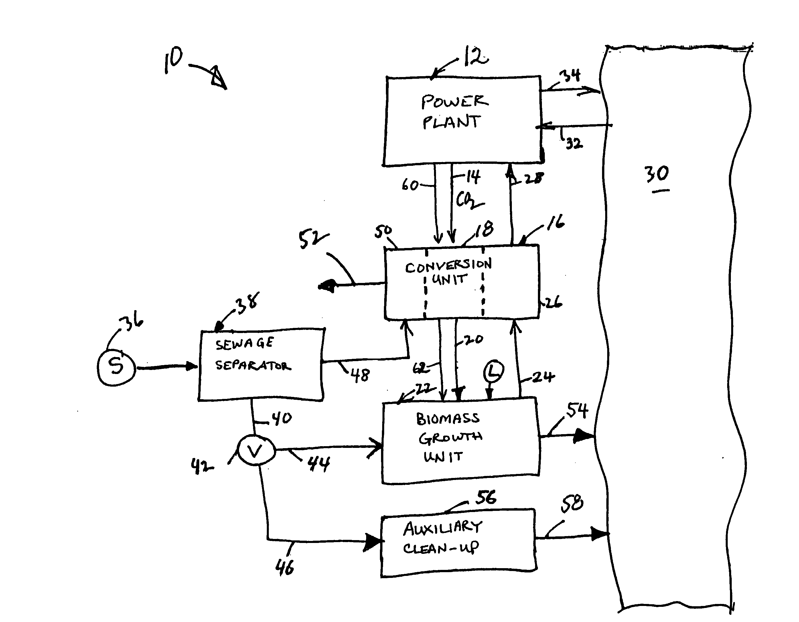 Integrated power plant, sewage treatment, and aquatic biomass fuel production system