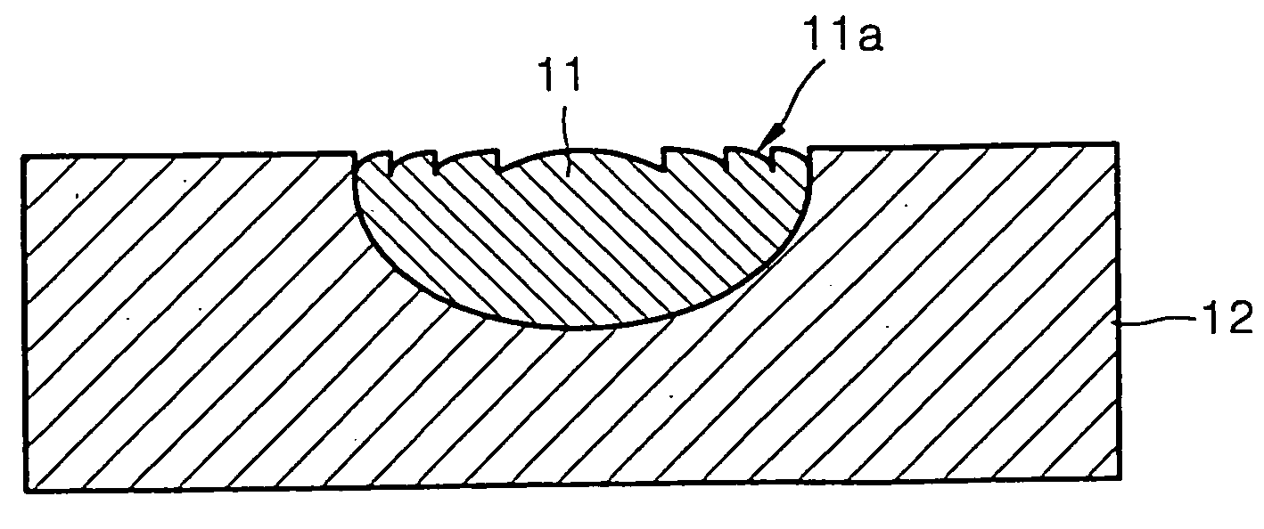 Planar lens and method for fabricating the same