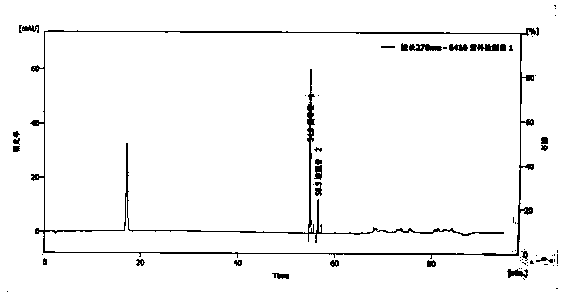 Detection method of compound honeysuckle granules