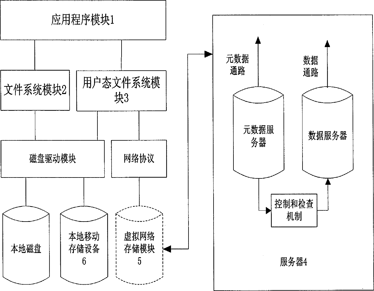 Cloud storage service client high-efficiency fine-granularity data caching system and method