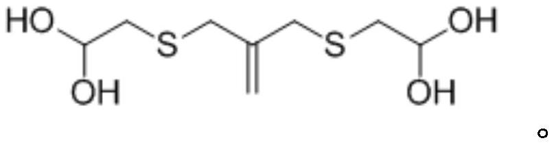 Aqueous polyurethane acrylate dispersion and preparation method thereof, coating material with self-healing performance