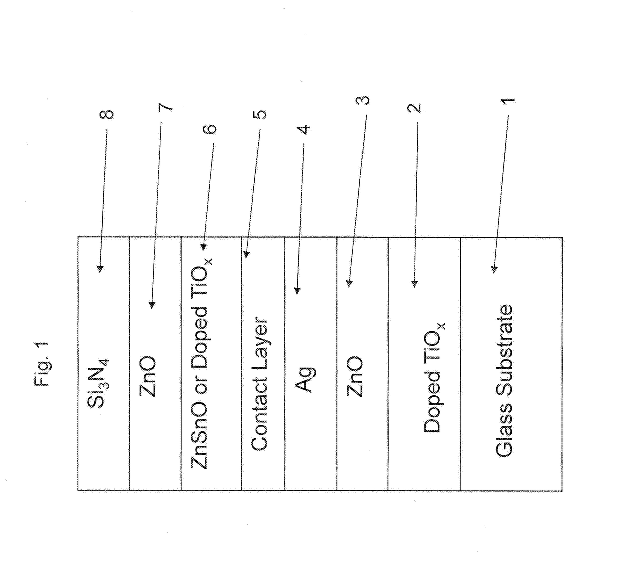 Coated article having low-e coating with ir reflecting layer(s) and niobium-doped titanium oxide dielectric layer(s) and method of making same