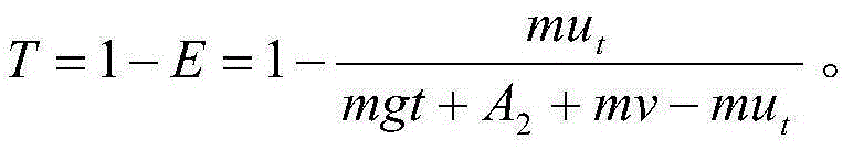 Method for calculating construction performance and labor remuneration standard