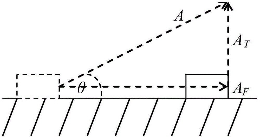 Method for calculating construction performance and labor remuneration standard