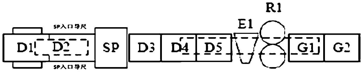 A Method of On-line Measuring Slab Width