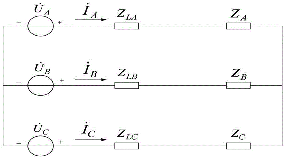 Power distribution network permanent fault identification method based on injected signal