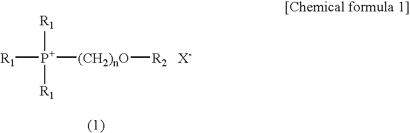 Electrolyte composition used in charge storage device and storage device using the same