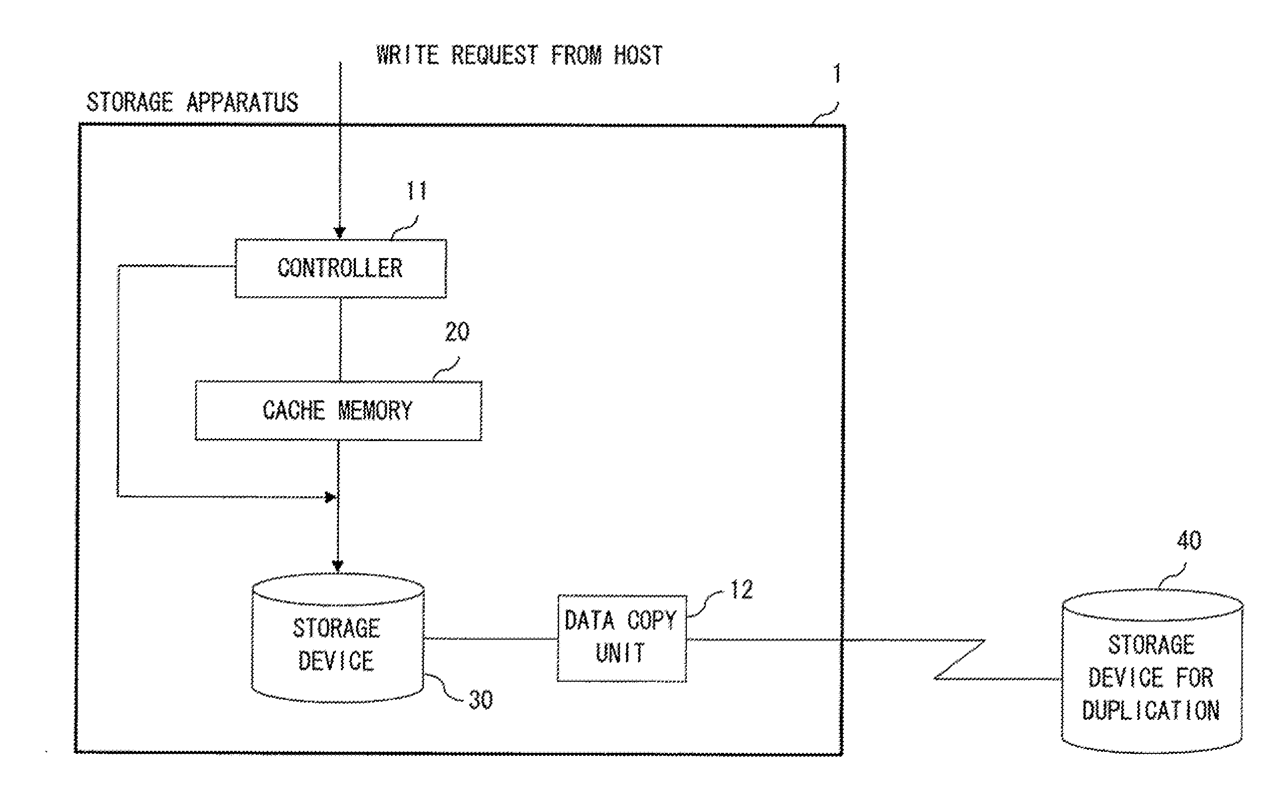 Storage apparatus, storage management method, and storage medium storing storage management program