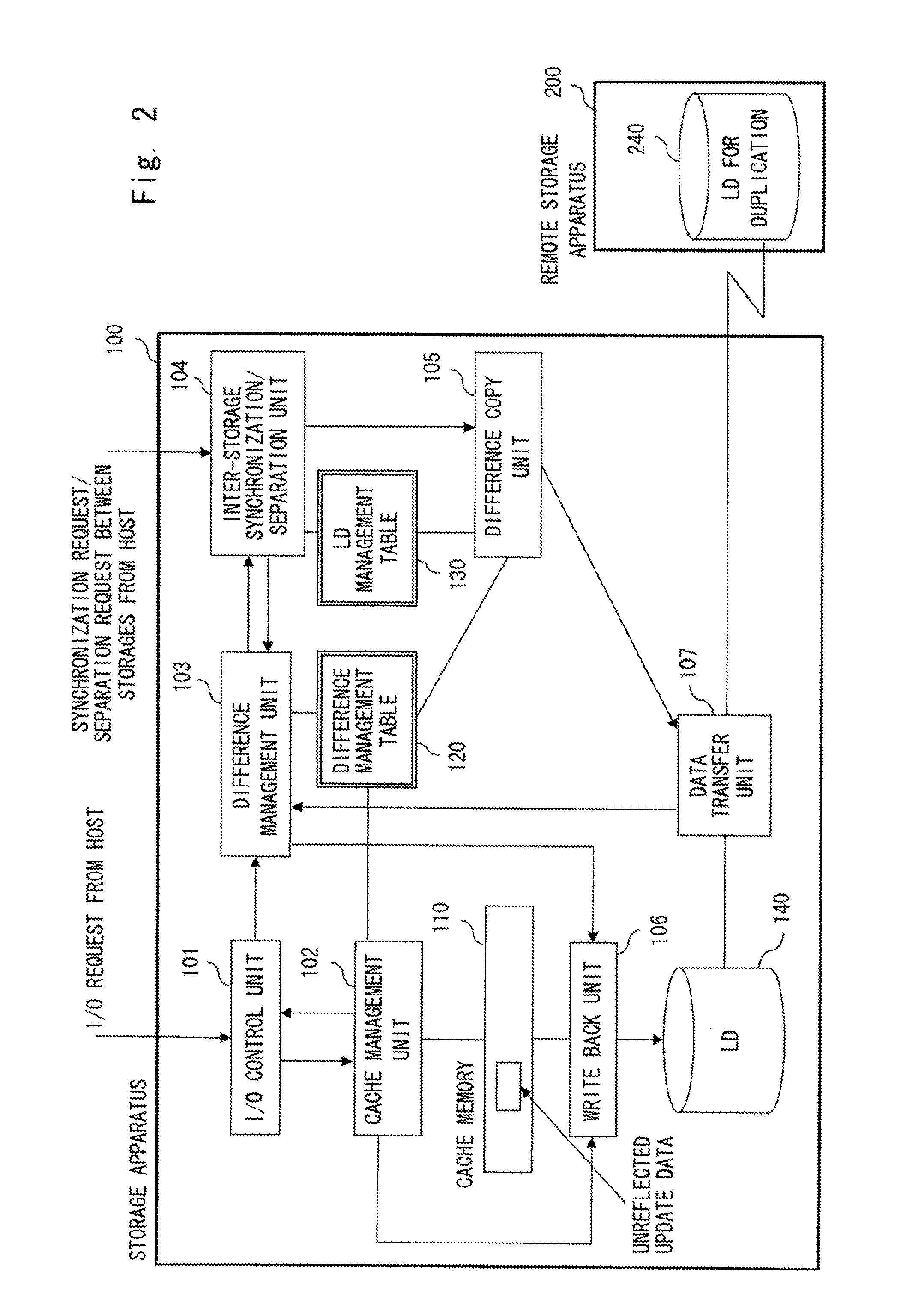 Storage apparatus, storage management method, and storage medium storing storage management program