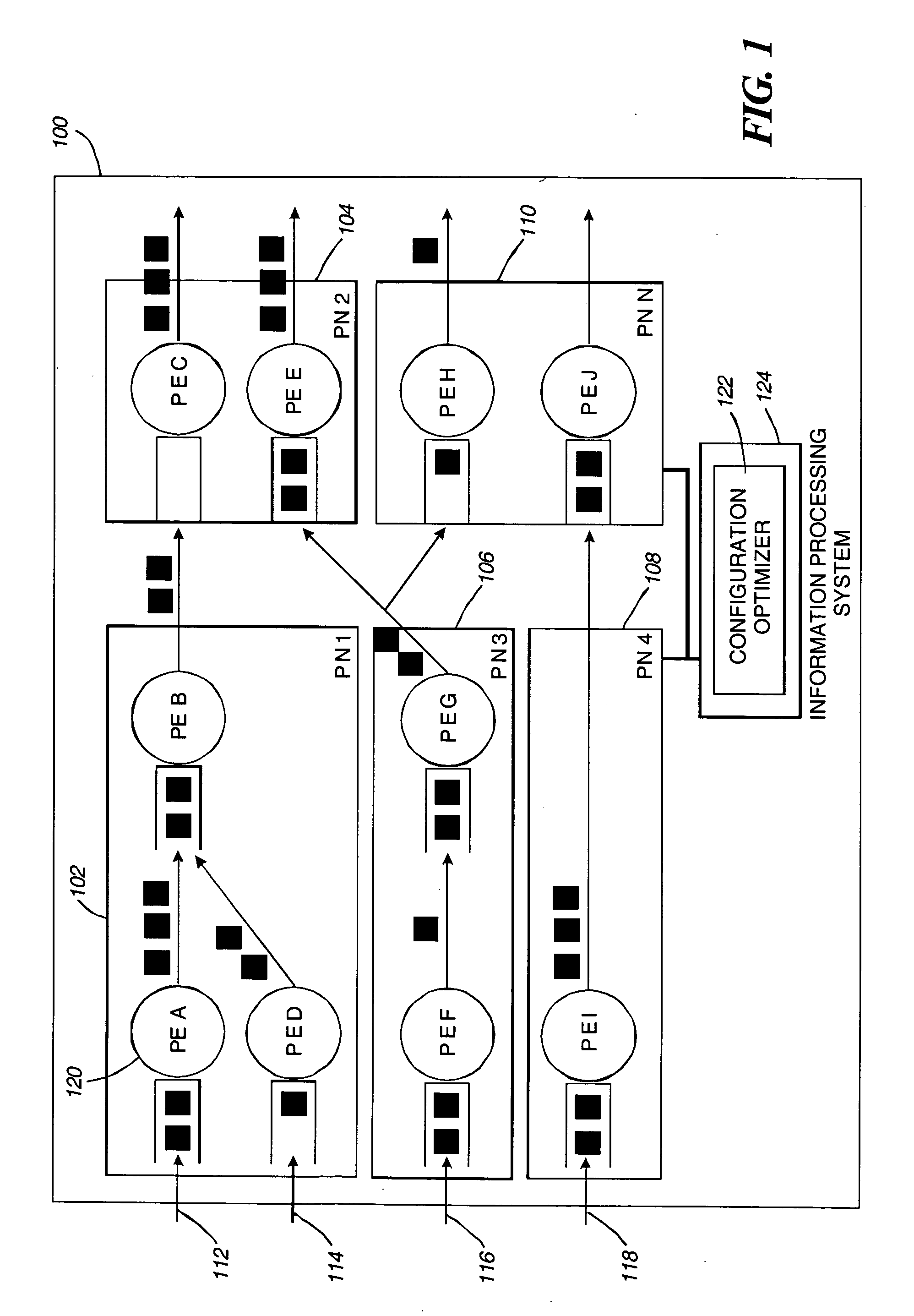 Maximization of sustained throughput of distributed continuous queries