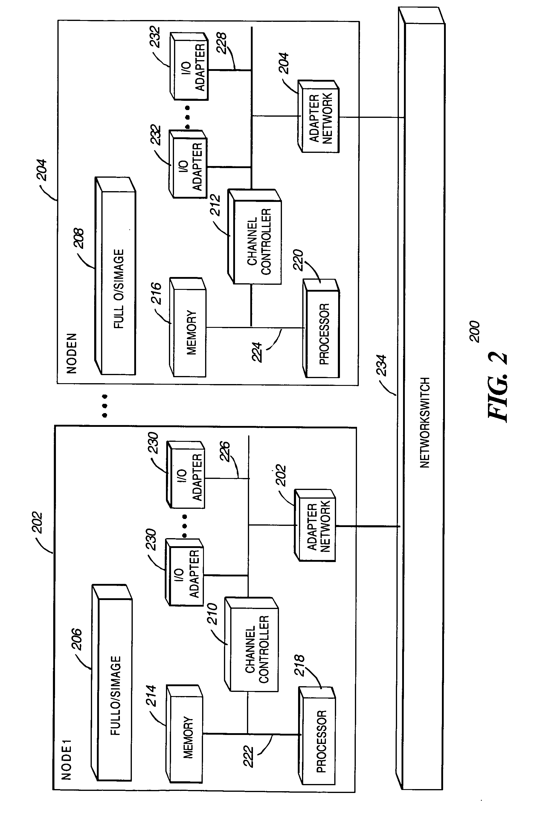 Maximization of sustained throughput of distributed continuous queries