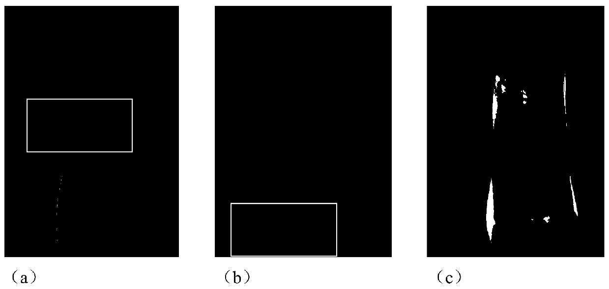 A finger vein recognition method and device based on attribute learning