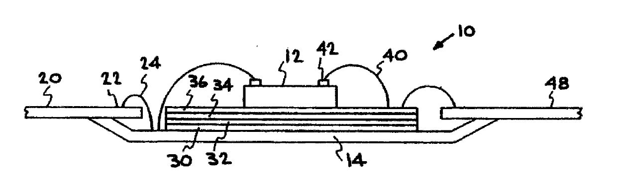 Semiconductor chip encapsulation structure and encapsulation method