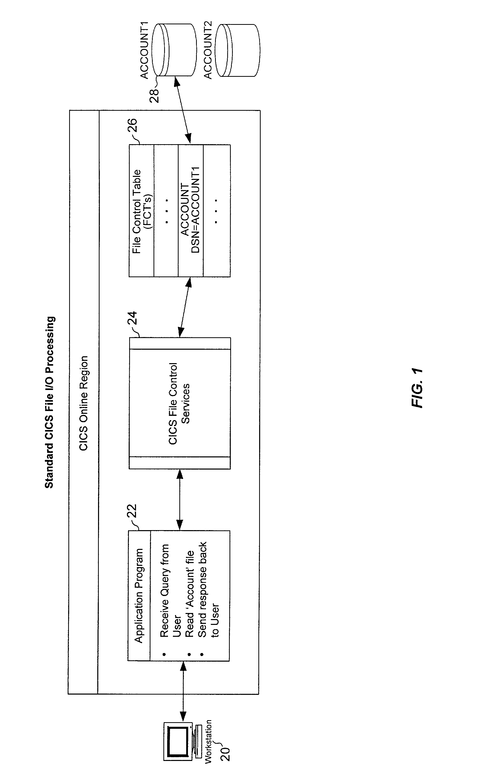 Method and system for maintaining enhanced file availability