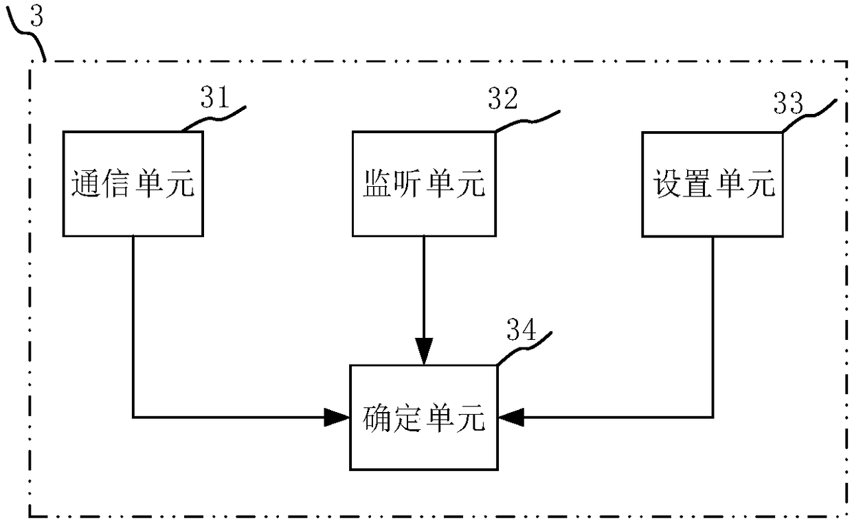 One-to-many, low-power-consumption and rapid wireless device connecting method and system