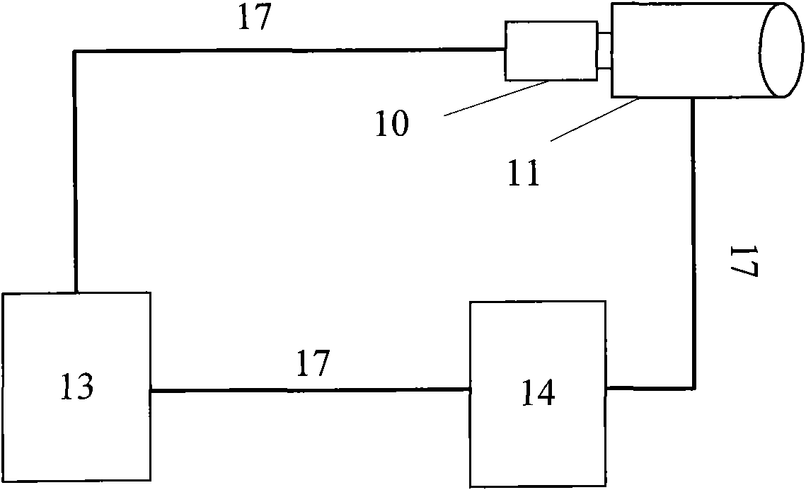 Photographic measurement system and method for pavement evenness