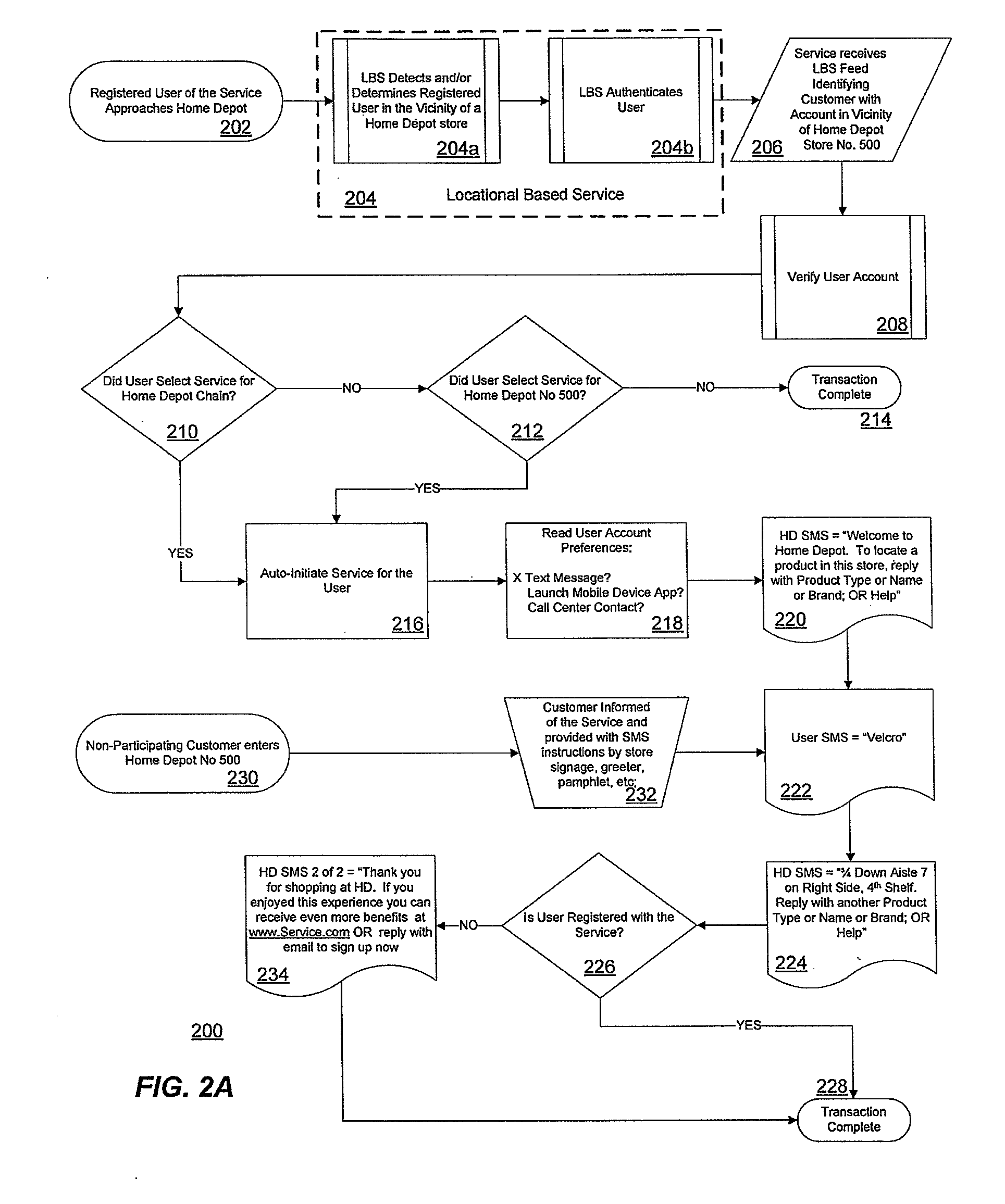 Retail Store Product Location Service System and Method