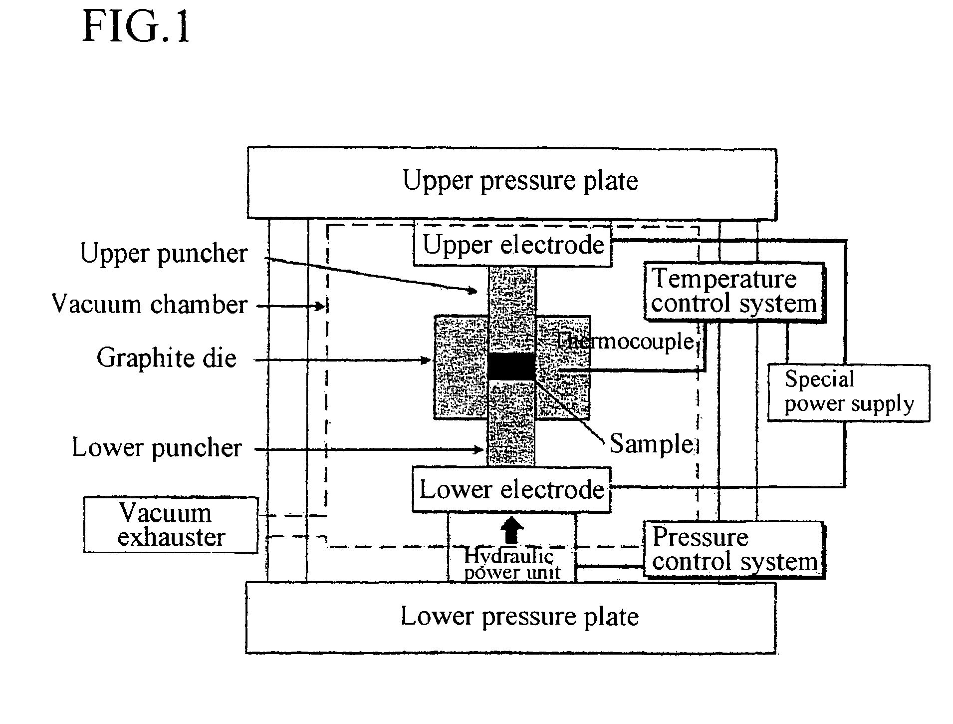 Method for forming a carbon nanotube aggregate