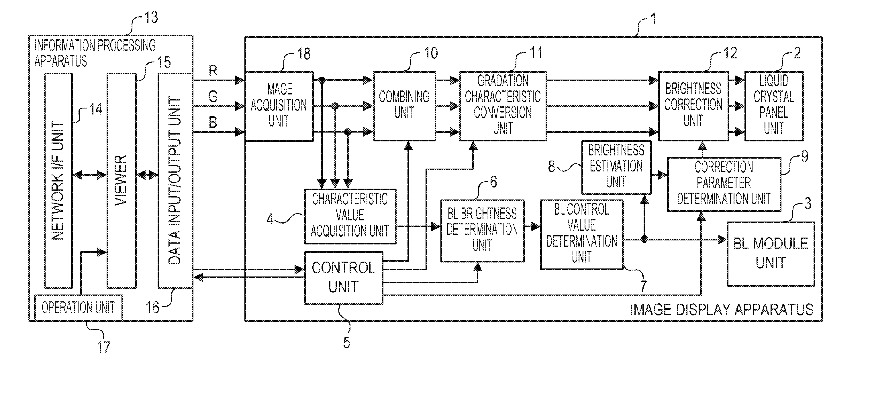 Image display apparatus