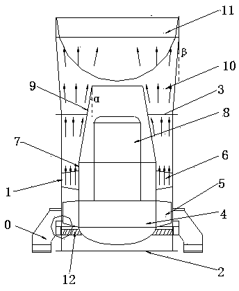 Anti-surge ring mechanism of cooling fan of control rod drive mechanism