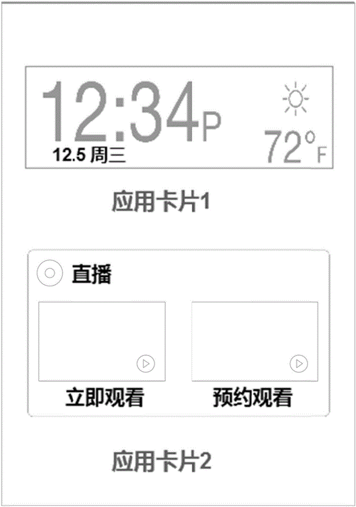 Application card sorting method and device