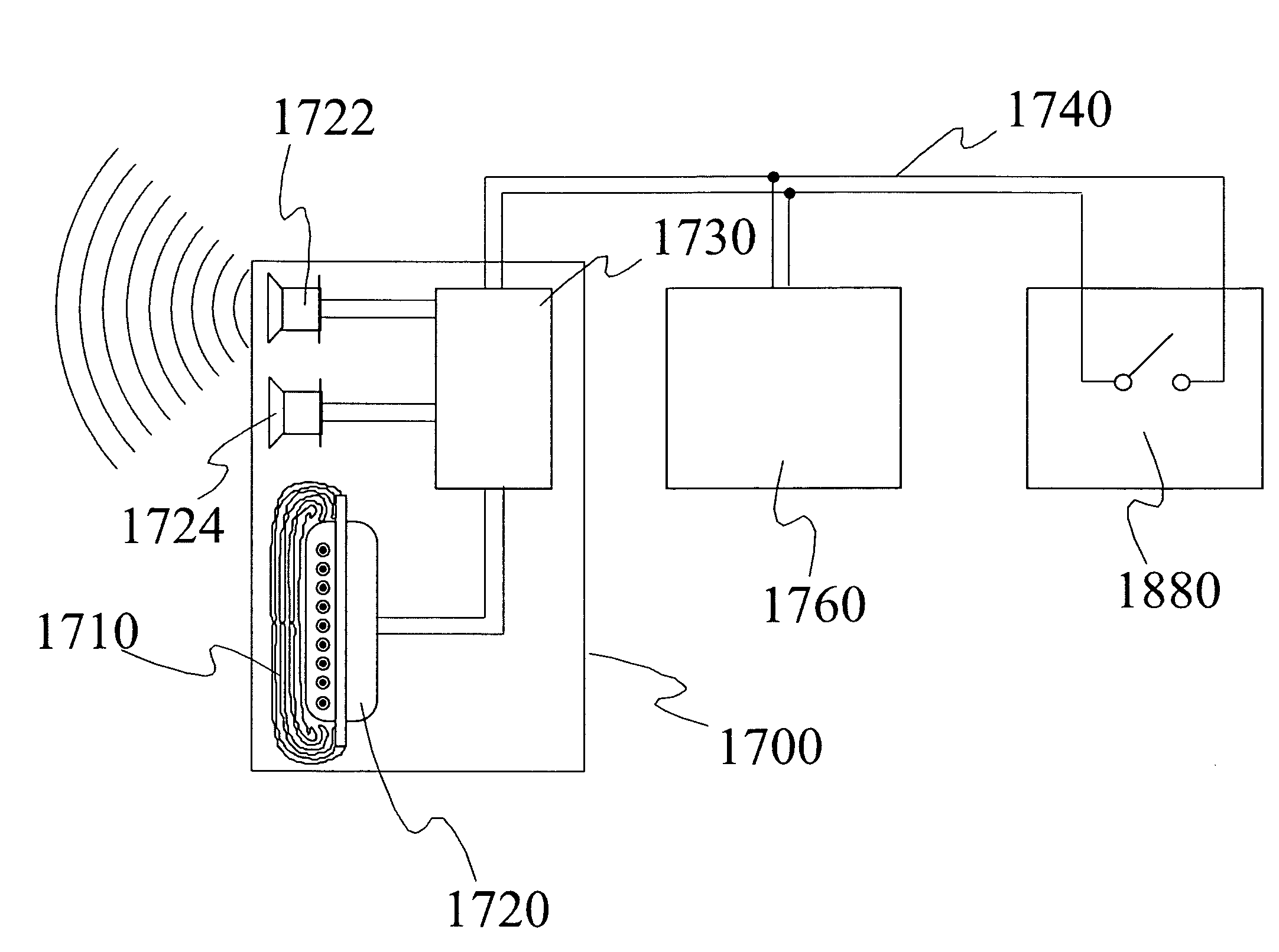 Electronics-containing airbag module