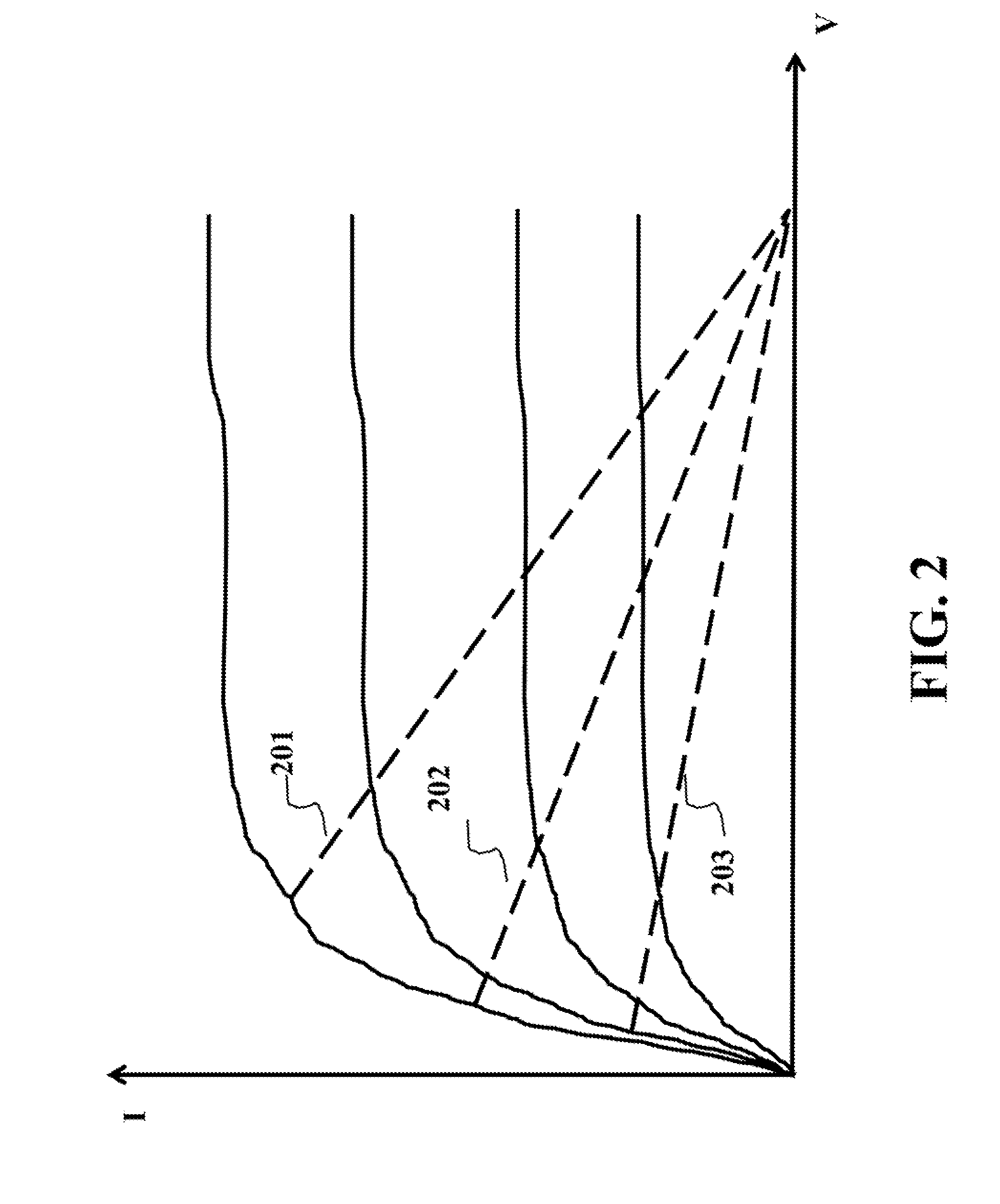 Reconfigurable Output Matching Network for Multiple Power Mode Power Amplifiers