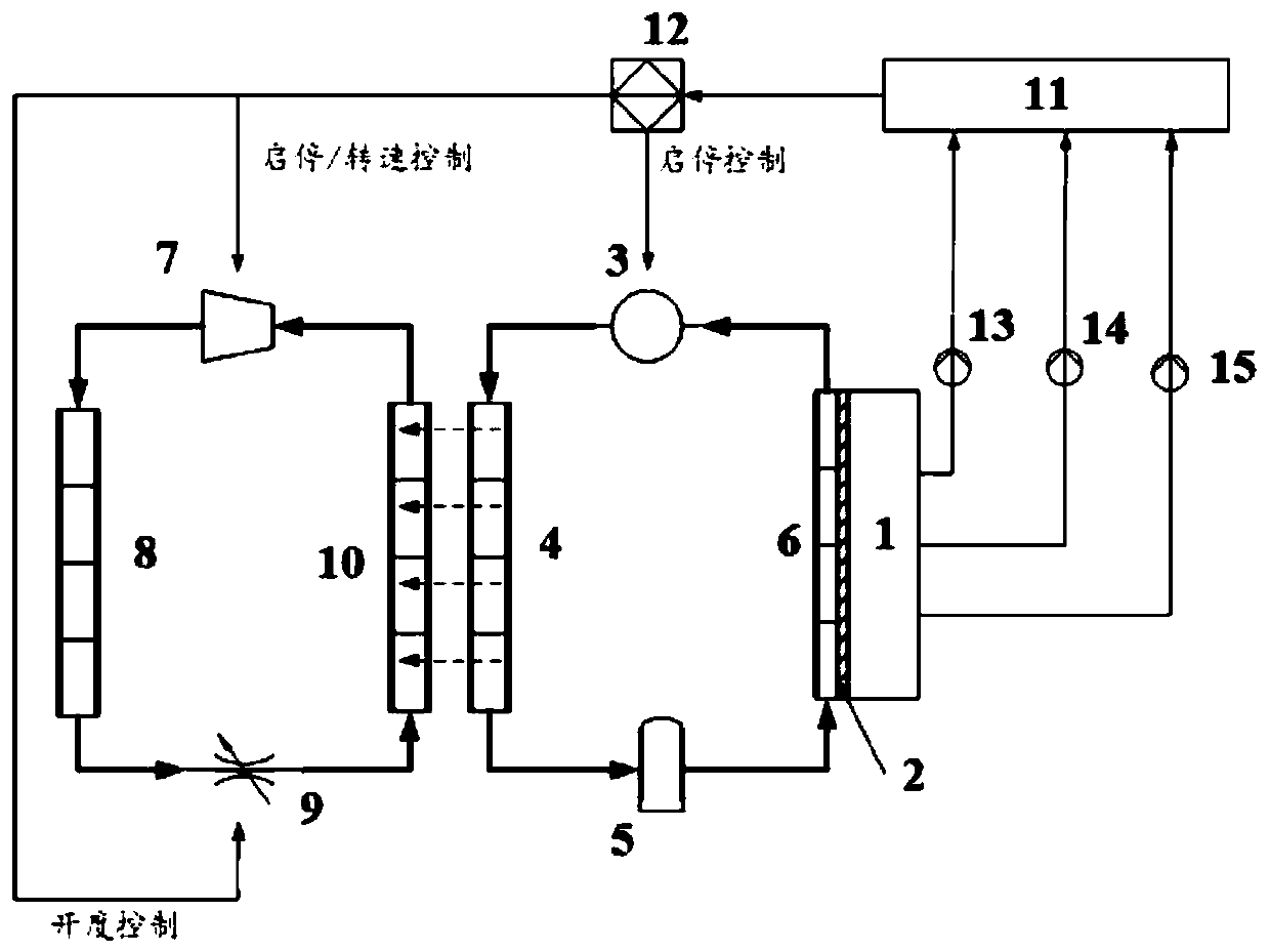 Real-time refrigerating capacity calculation method of electric vehicle power battery liquid cooling system and control thereof