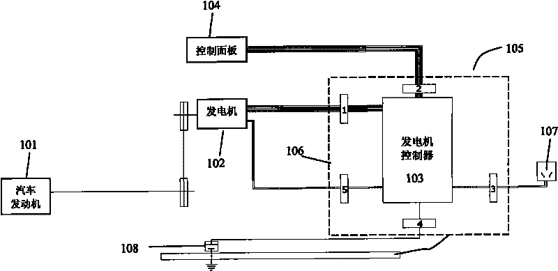 Electromagnetic interference control device for vehicle-mounted generator control system