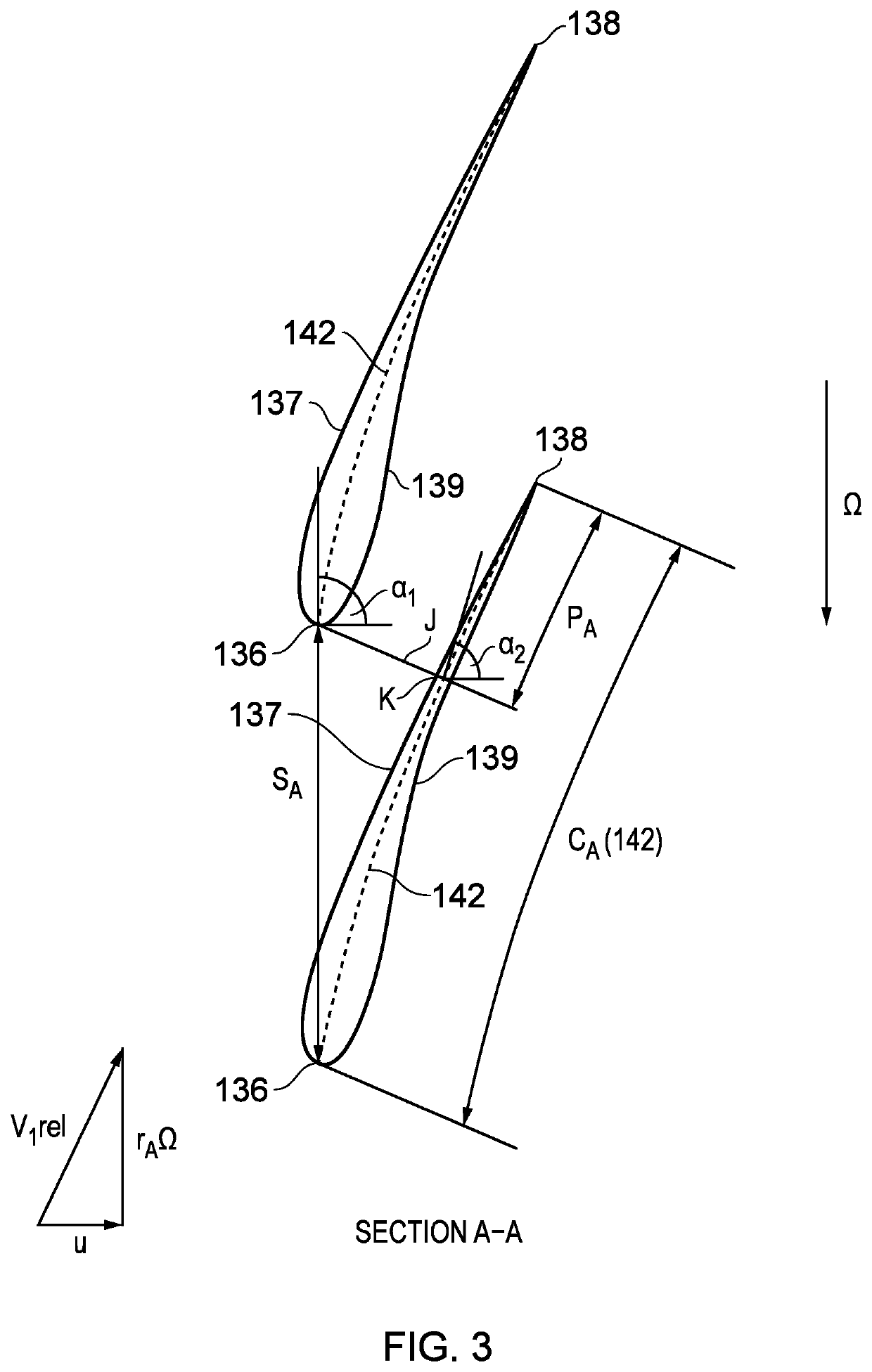 Gas turbine engine with optimized fan blade geometry