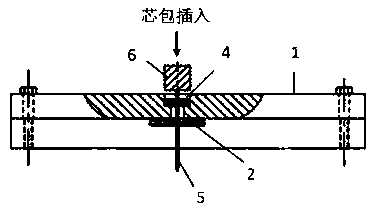 Integrated multi-station plate and automatic guide pin clamping device for assembling aluminum electrolytic capacitors