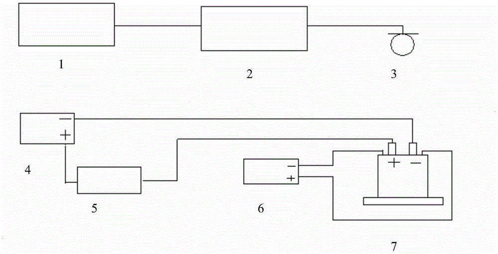 A method for testing time parameters during contactor action based on acoustic signals