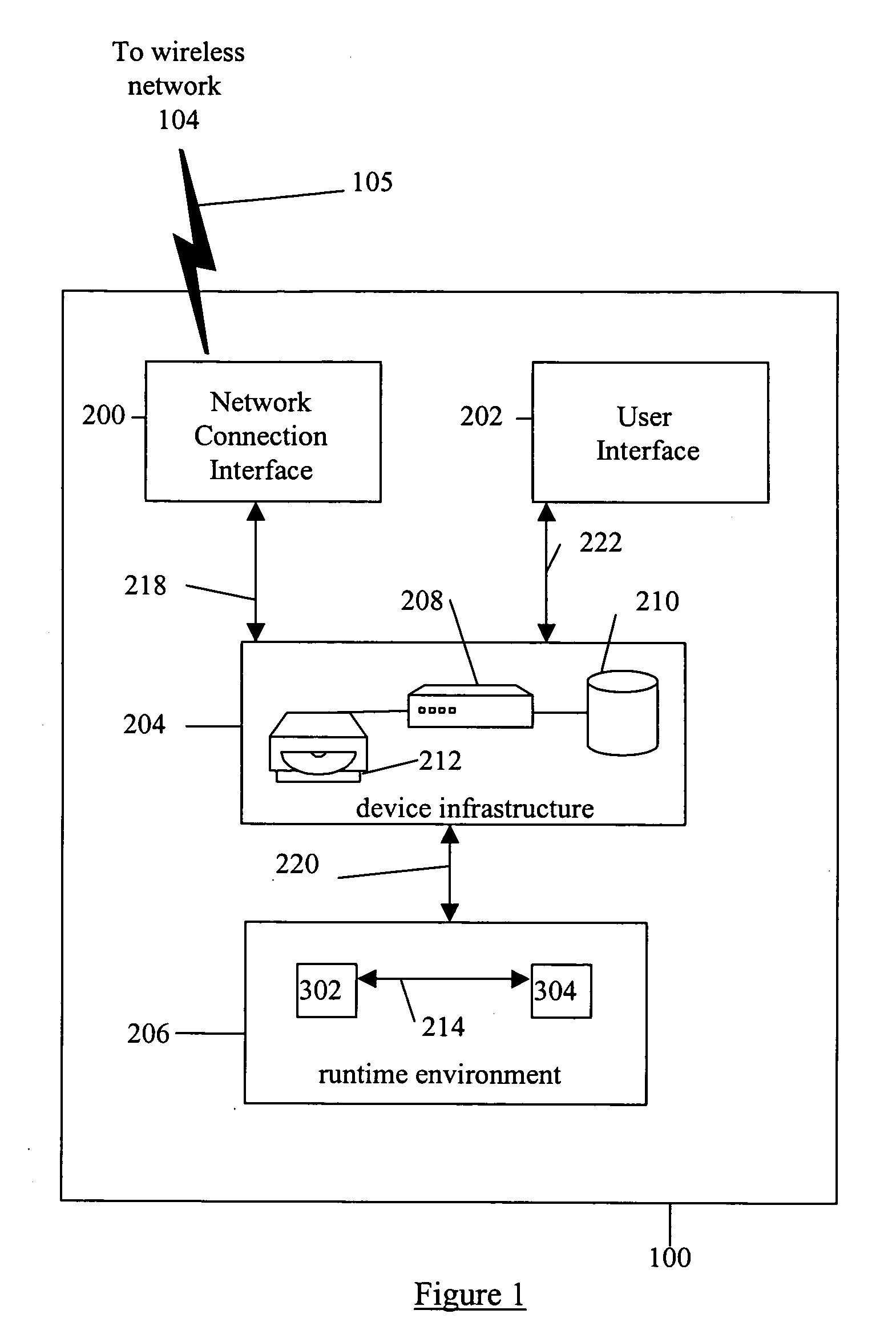 System and method for presentation of wireless application data using repetitive UI layouts