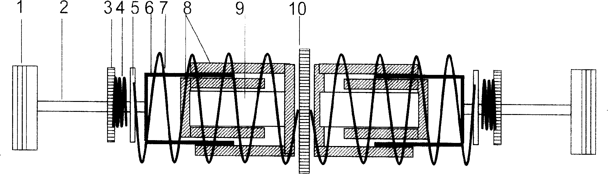 Forced oscillation direct-action power generation, buffering accumulated energy and electric drive automobile