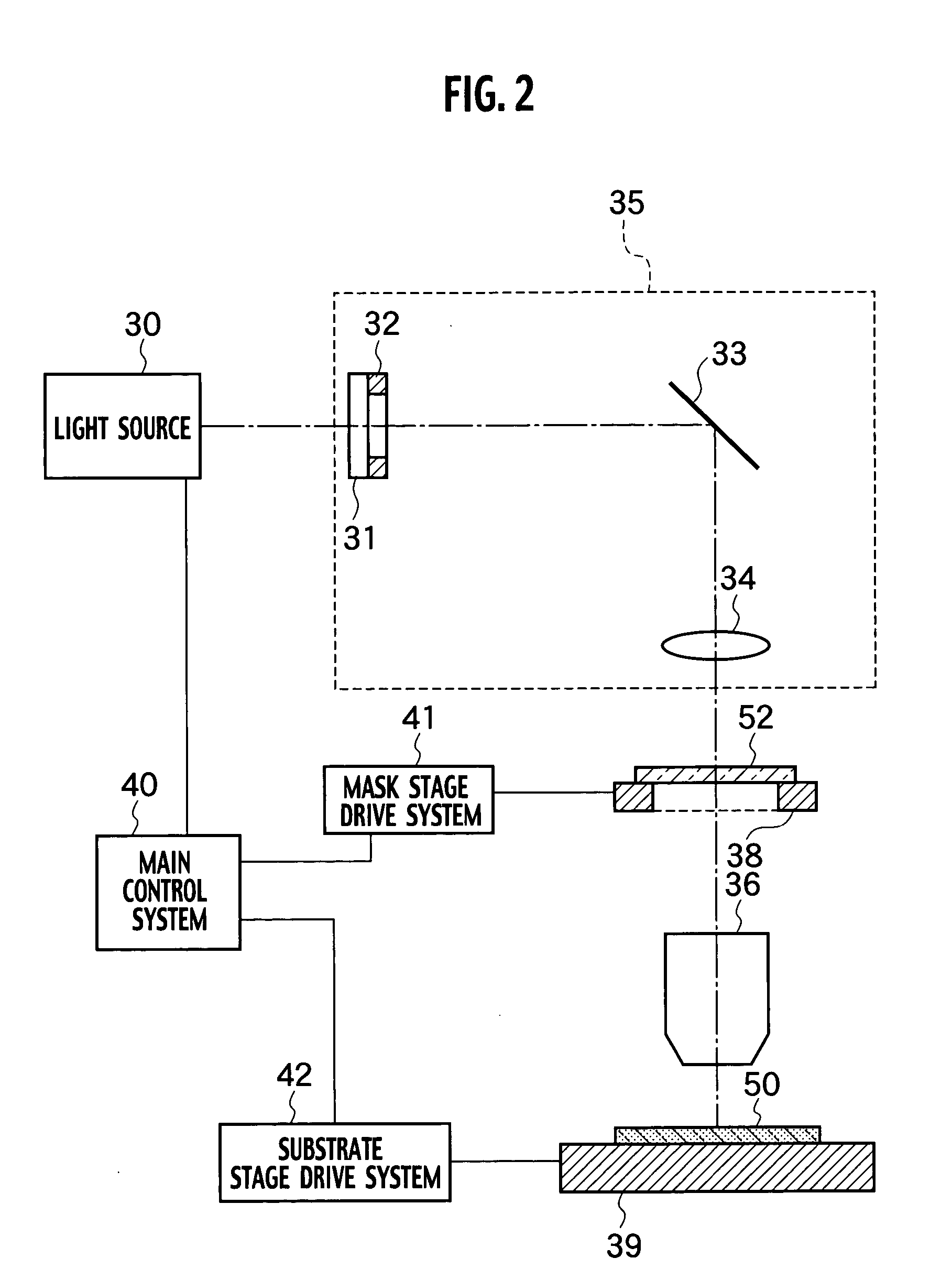 Photomask, method for fabricating a pattern and method for manufacturing a semiconductor device