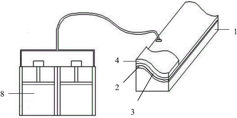 Manufacturing method of carbon fiber composite material part mold