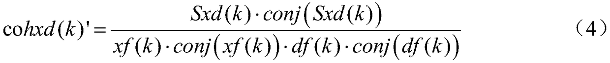 Nonlinear echo suppression method