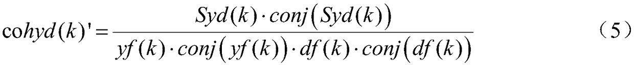 Nonlinear echo suppression method