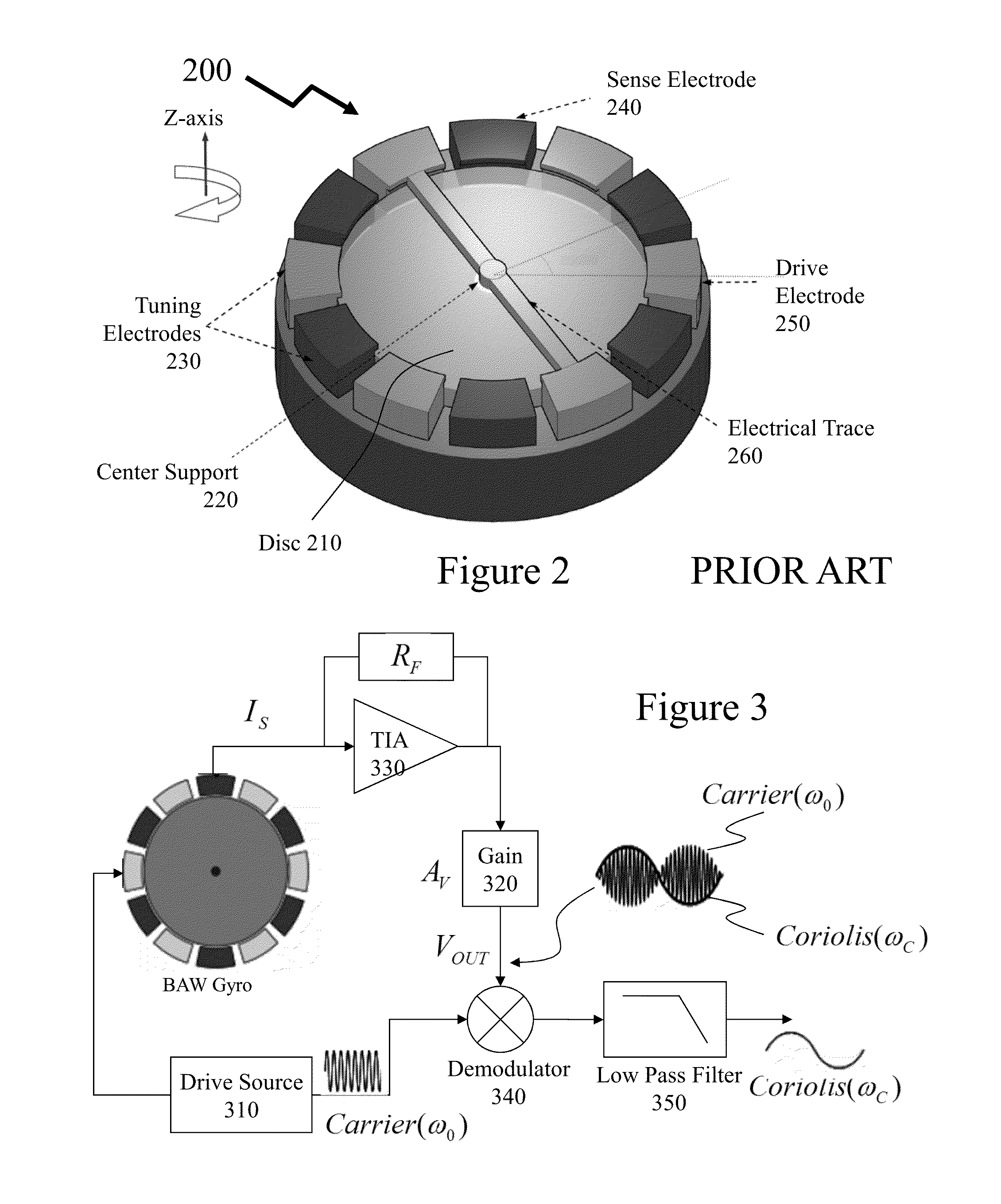 Microelectromechanical Bulk Acoustic Wave Devices and Methods