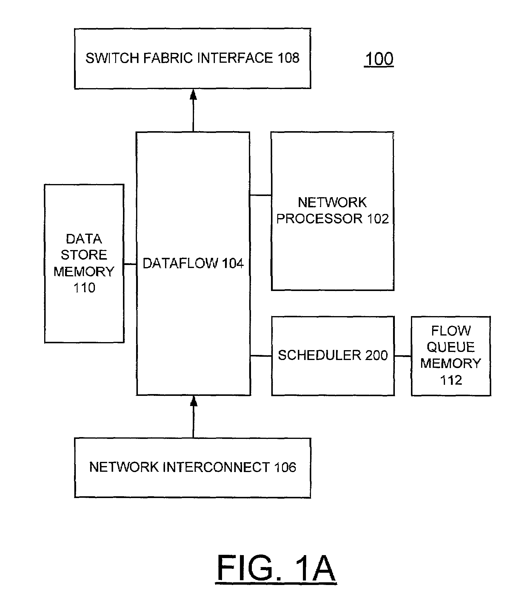 QoS scheduler and method for implementing quality of service with aging time stamps